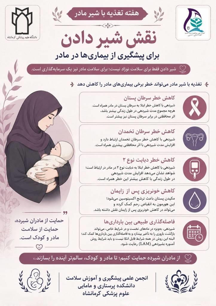 🤱 هفته تغذیه با شیر مادر