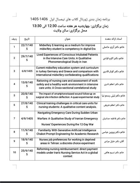 جدول ژورنال کلاب ها