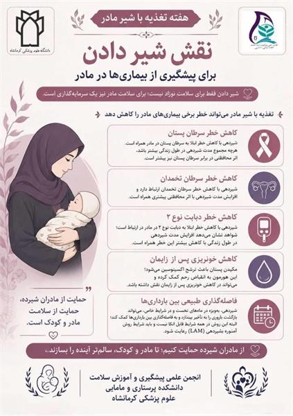 شیرمادر