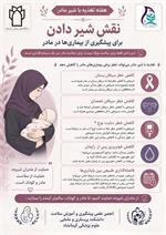 🤱 هفته تغذیه با شیر مادر